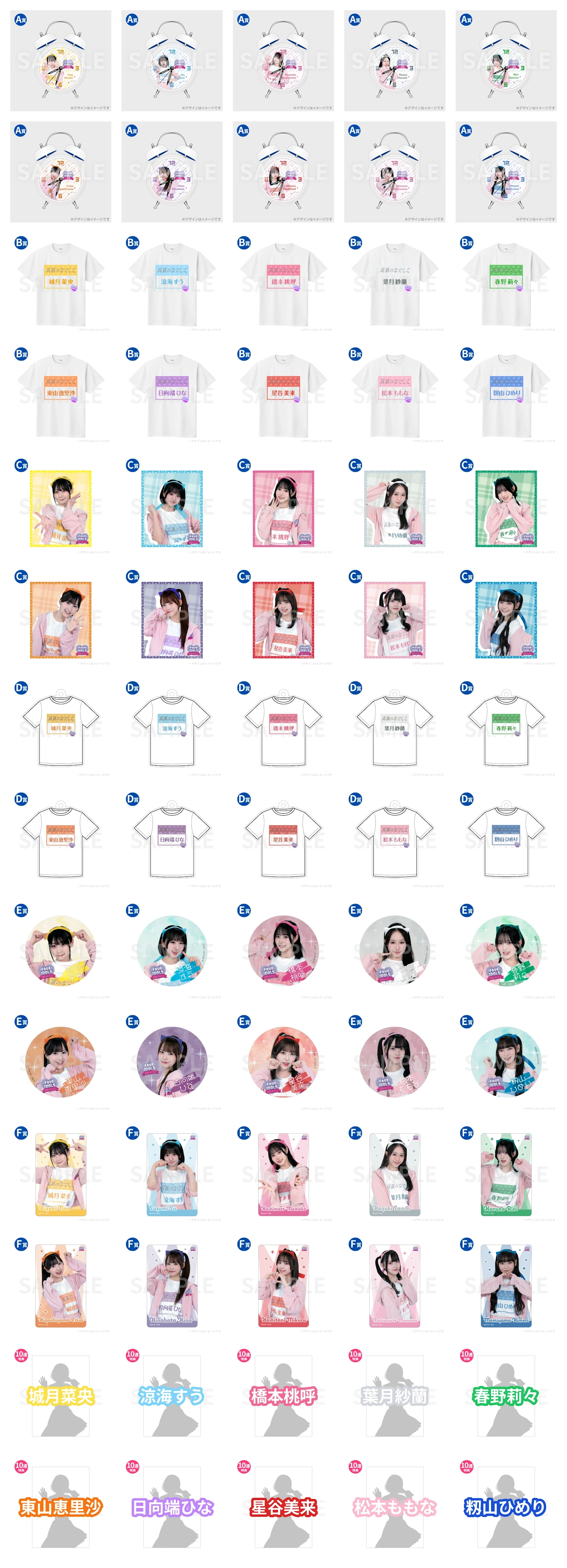 Product set